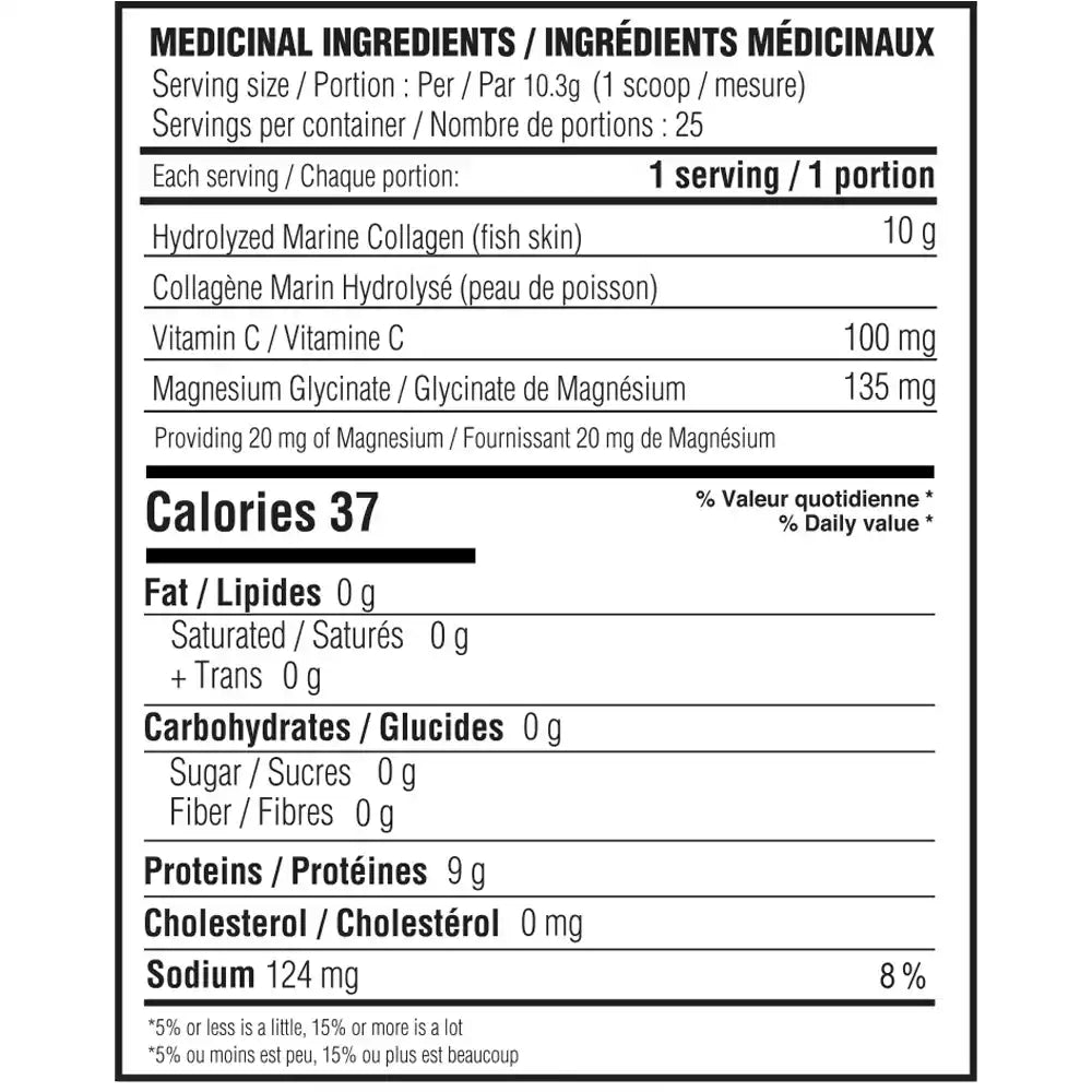 Nutritional Facts