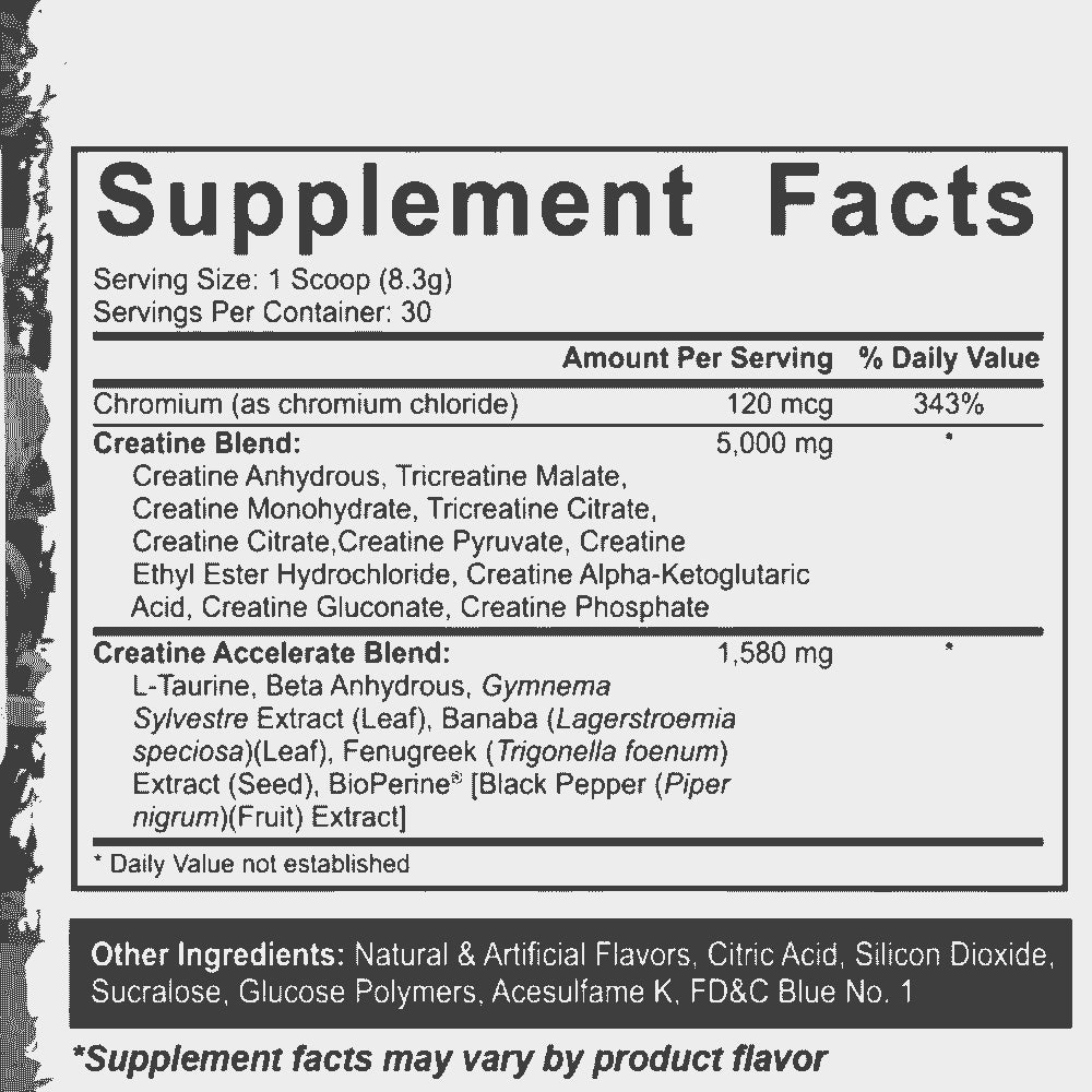 Nutritional Facts