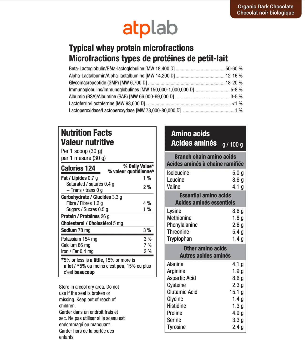 Nutritional Facts