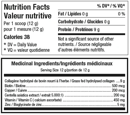 Nutritional Facts