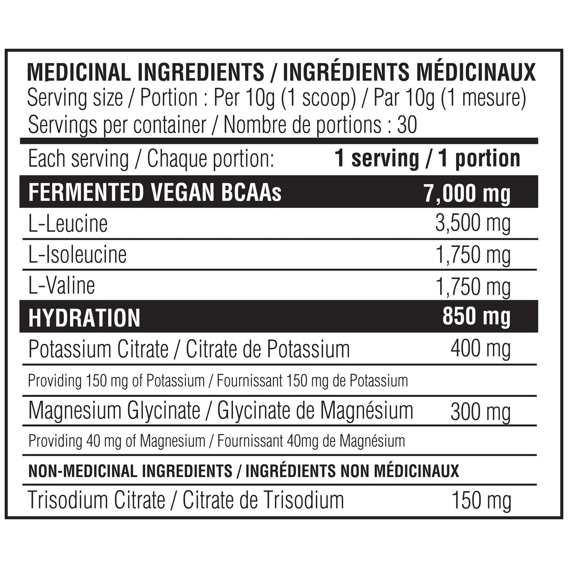 Nutritional Facts