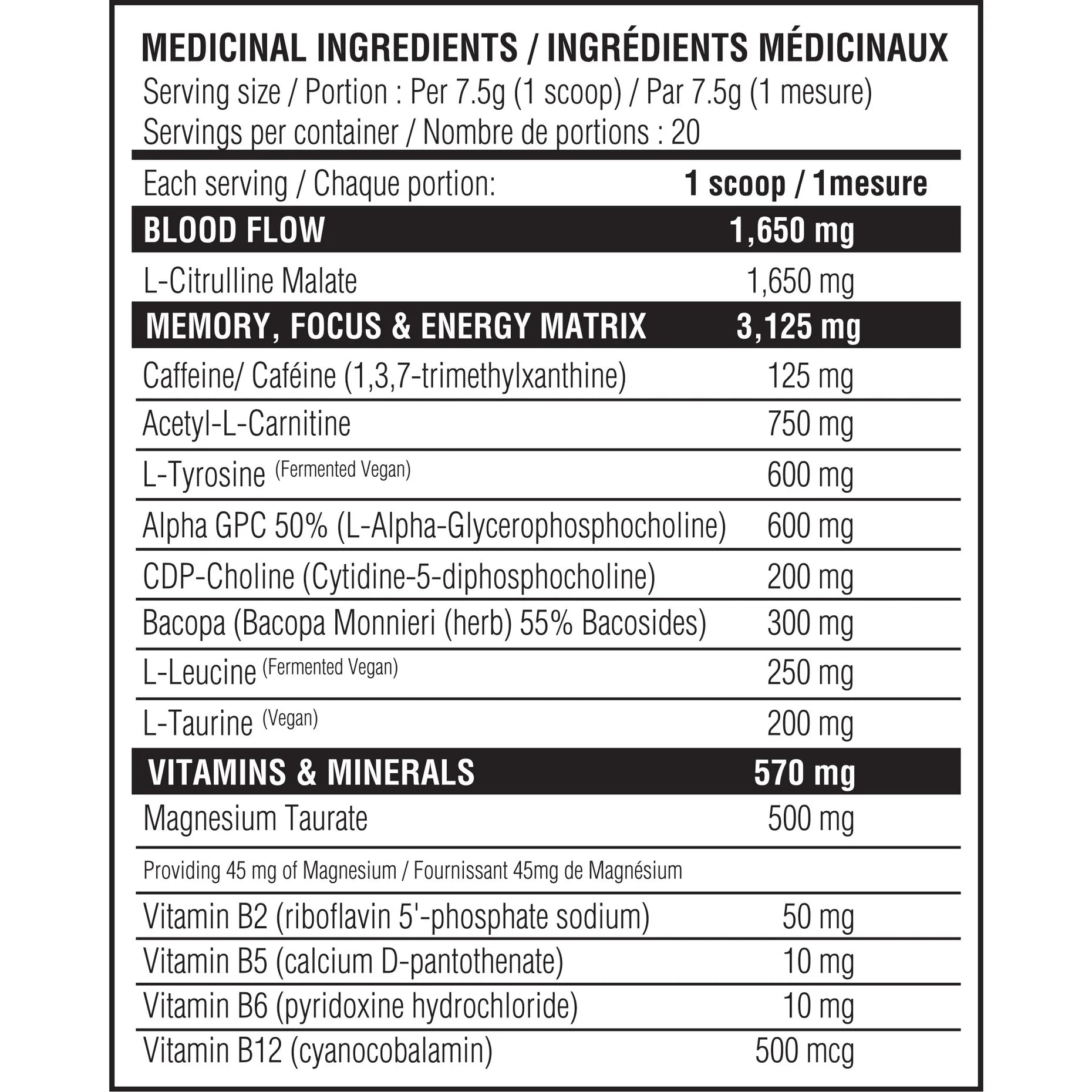 Nutritional Facts