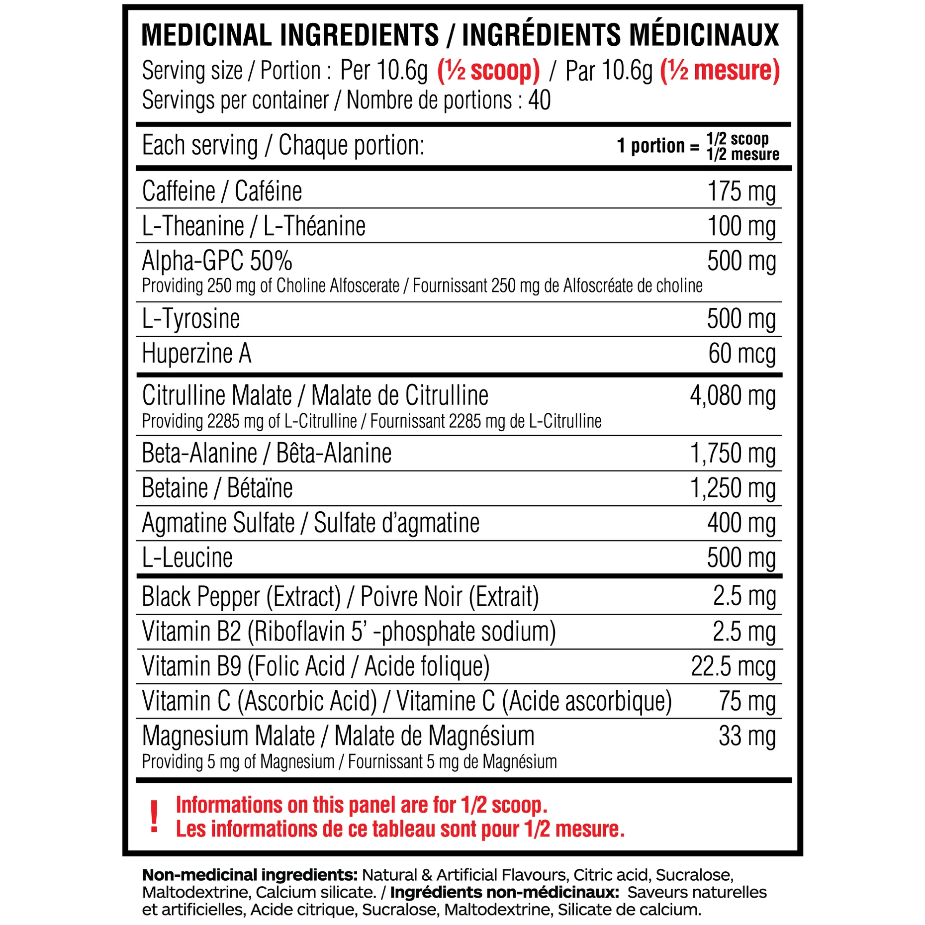 Nutritional Facts