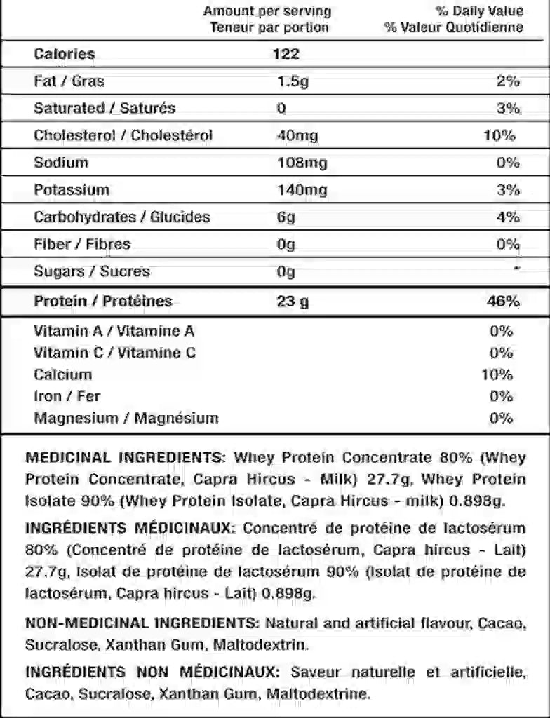 Nutritional Facts