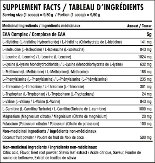 Nova Pharma - EAA