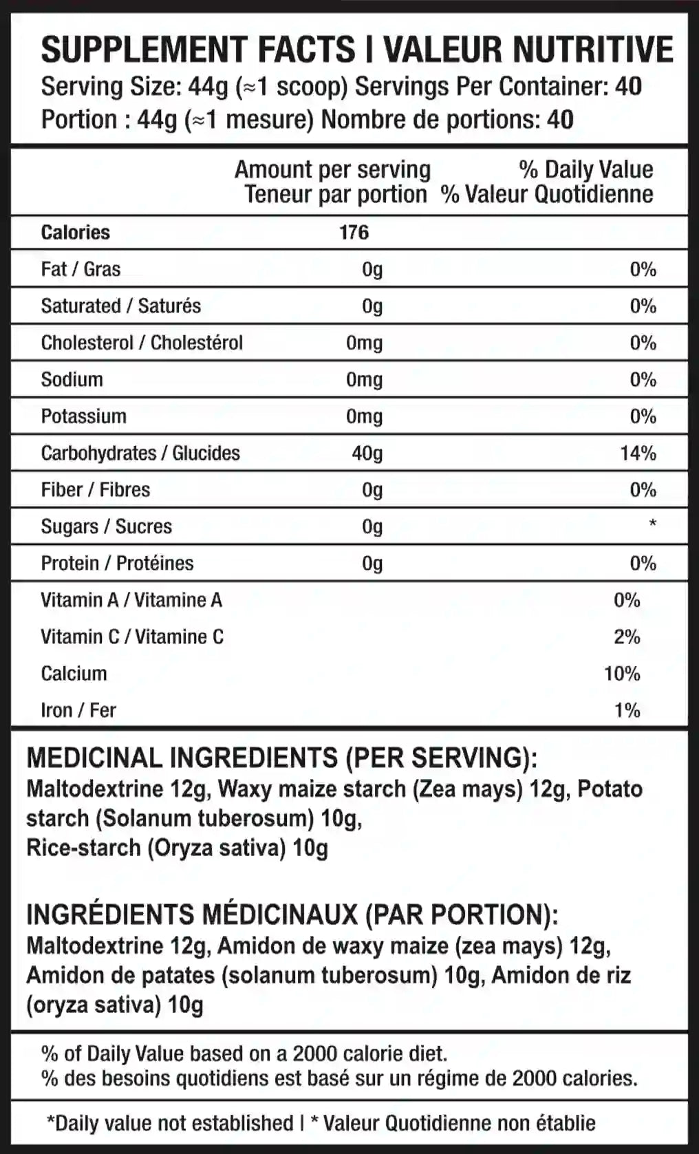 Nutritional Facts