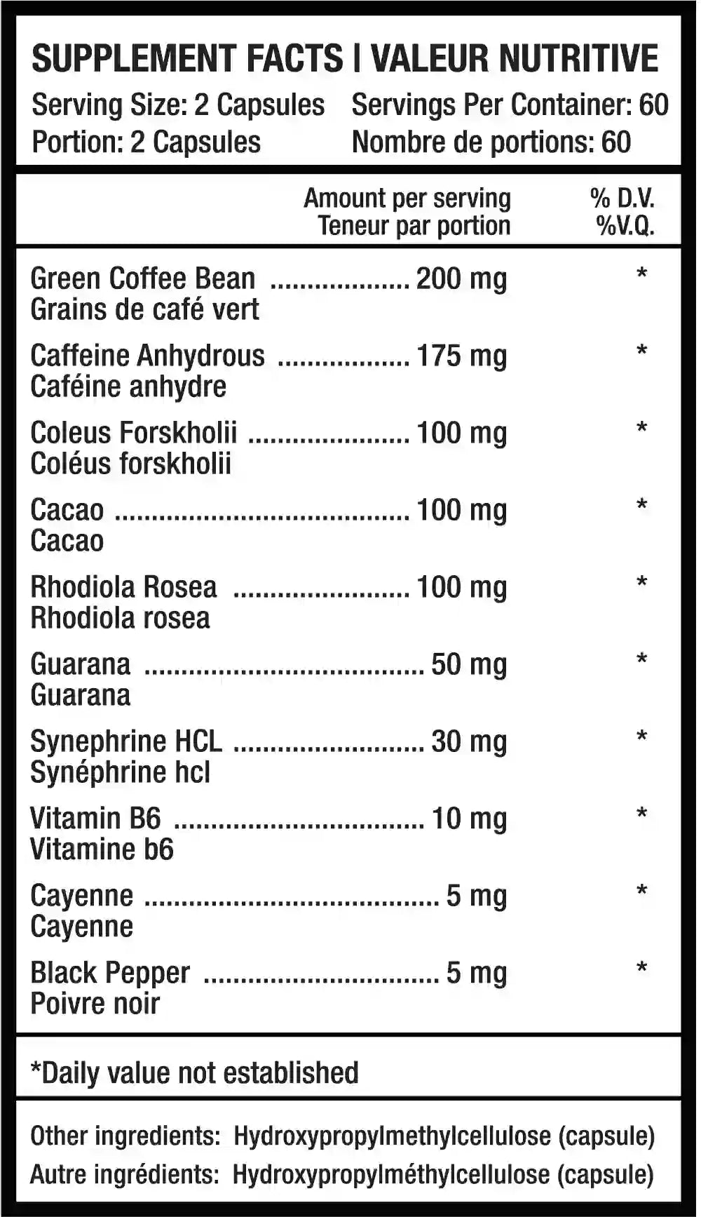 Nutritional Facts