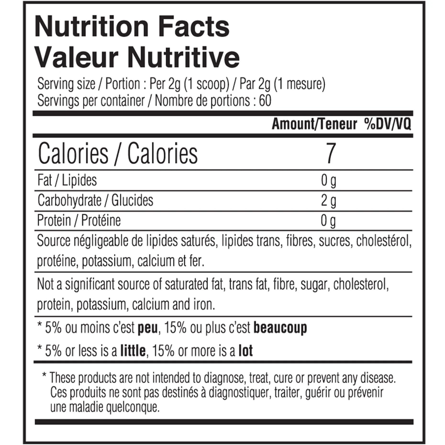 Nutritional Facts