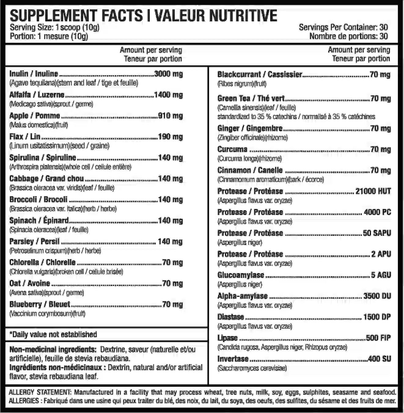 Nutritional Facts