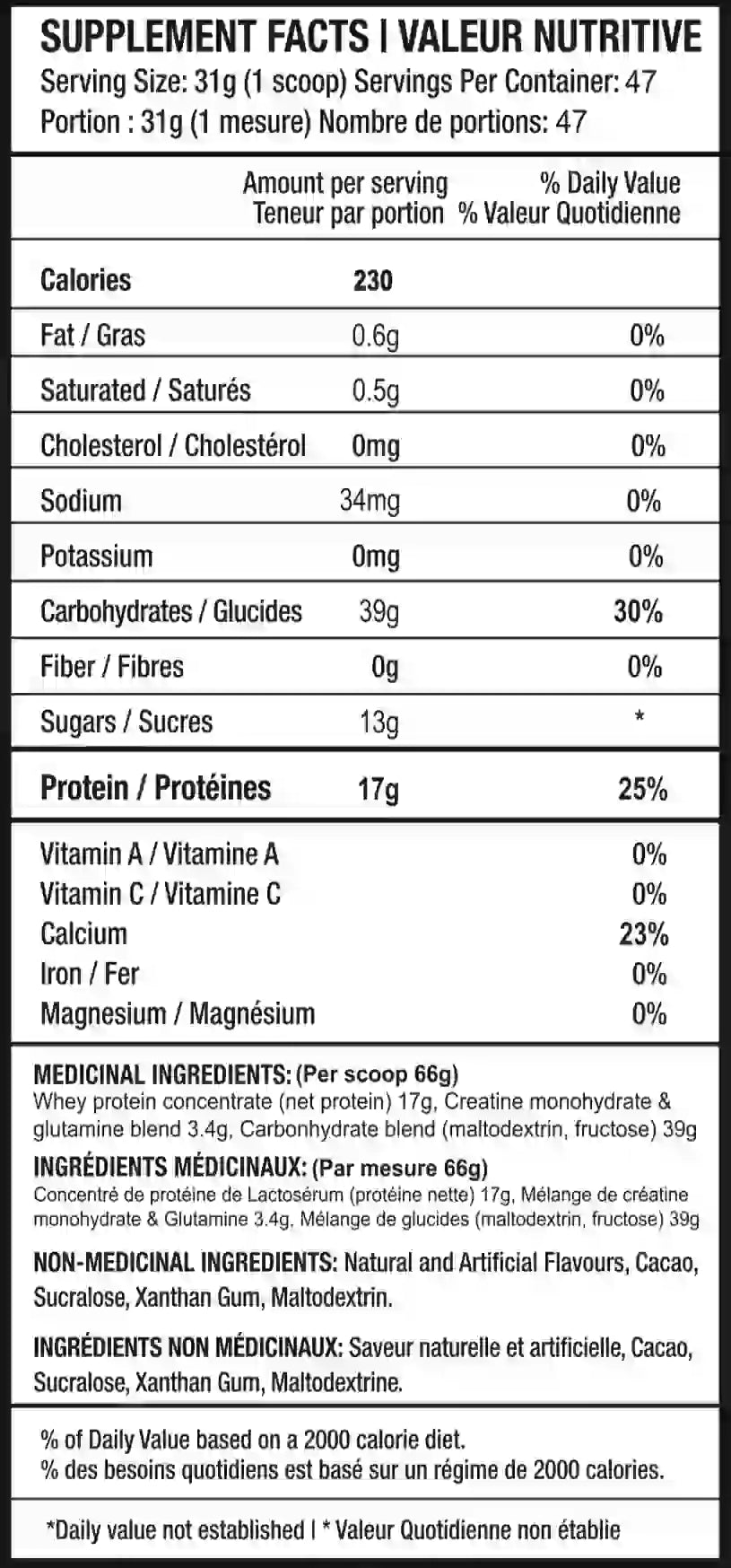 Nutritional Facts