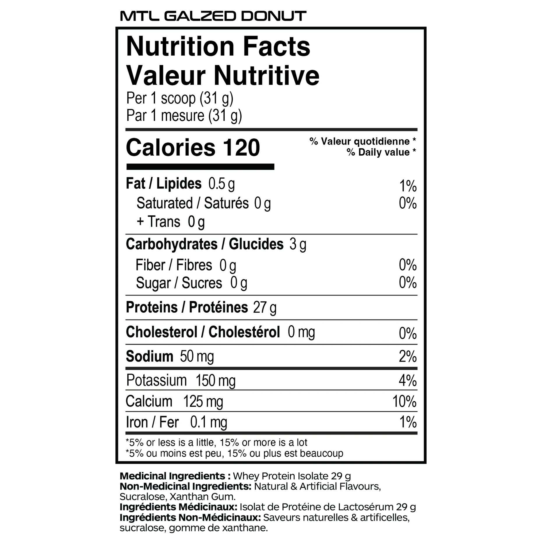 Nutritional Facts