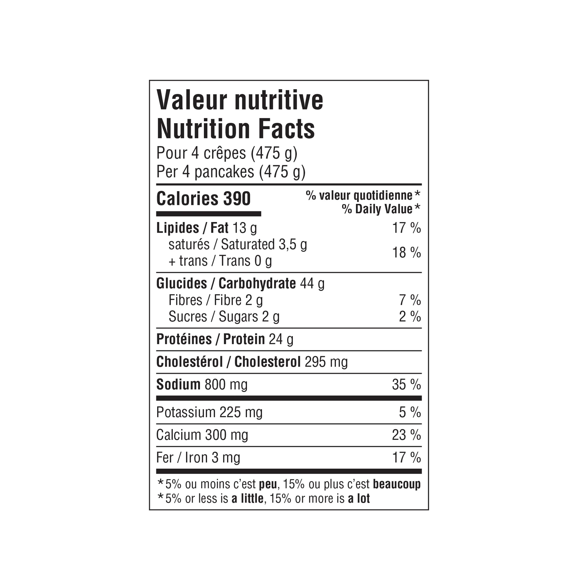 Nutritional Facts