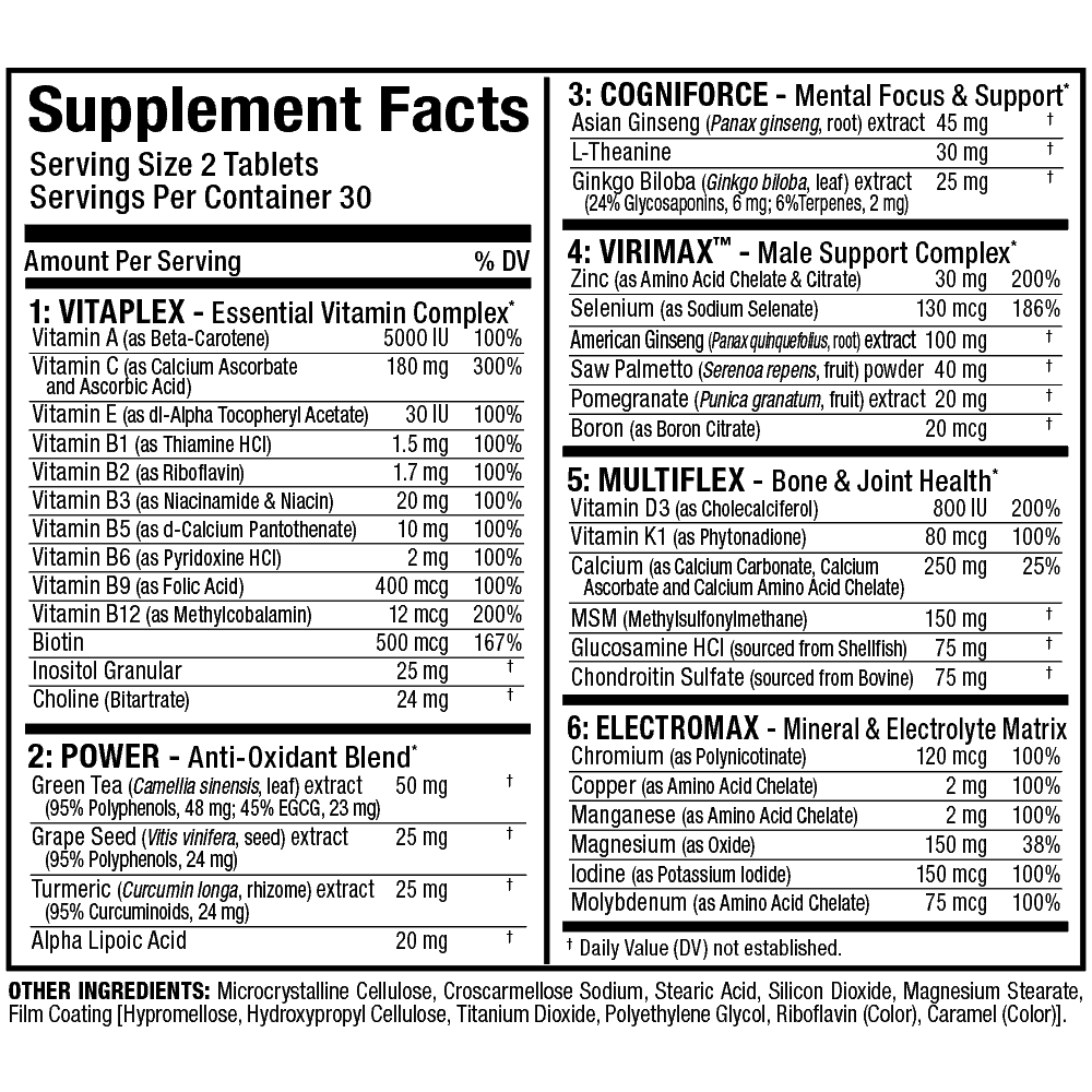 Nutritional Facts