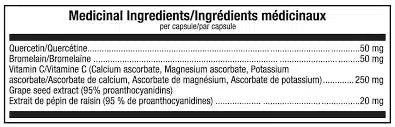 Nutritional Facts