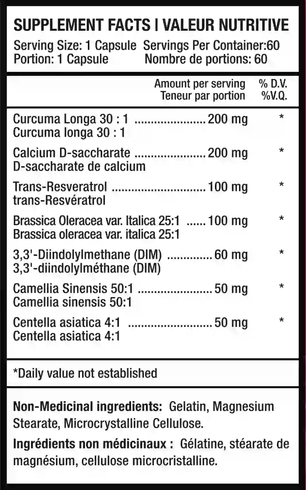 Nutritional Facts