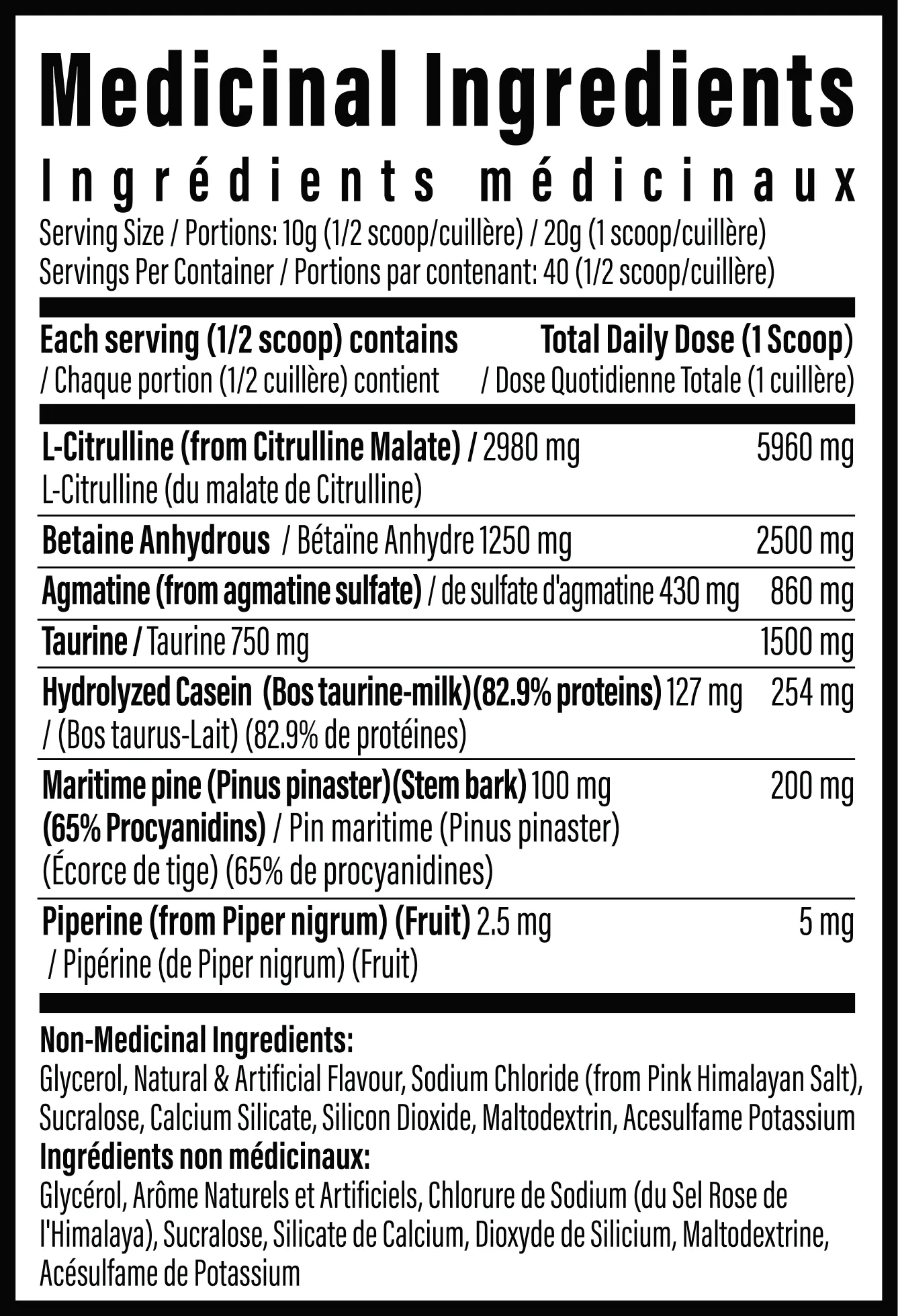 Nutritional Facts