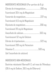 Nutritional Facts