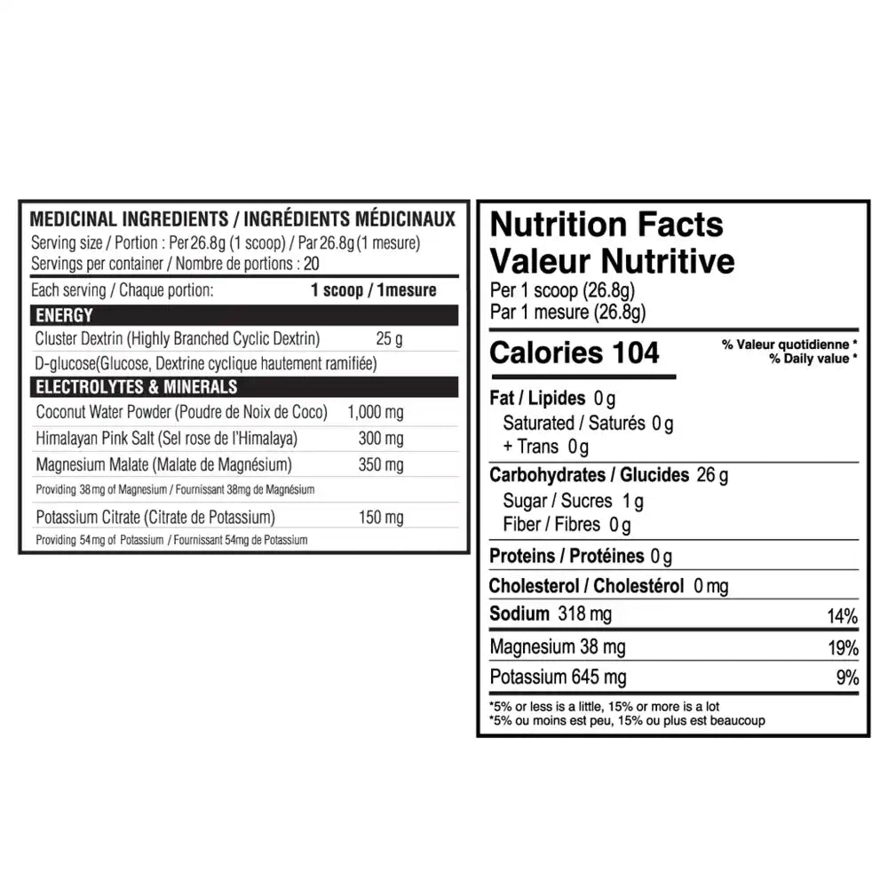 Nutritional Facts